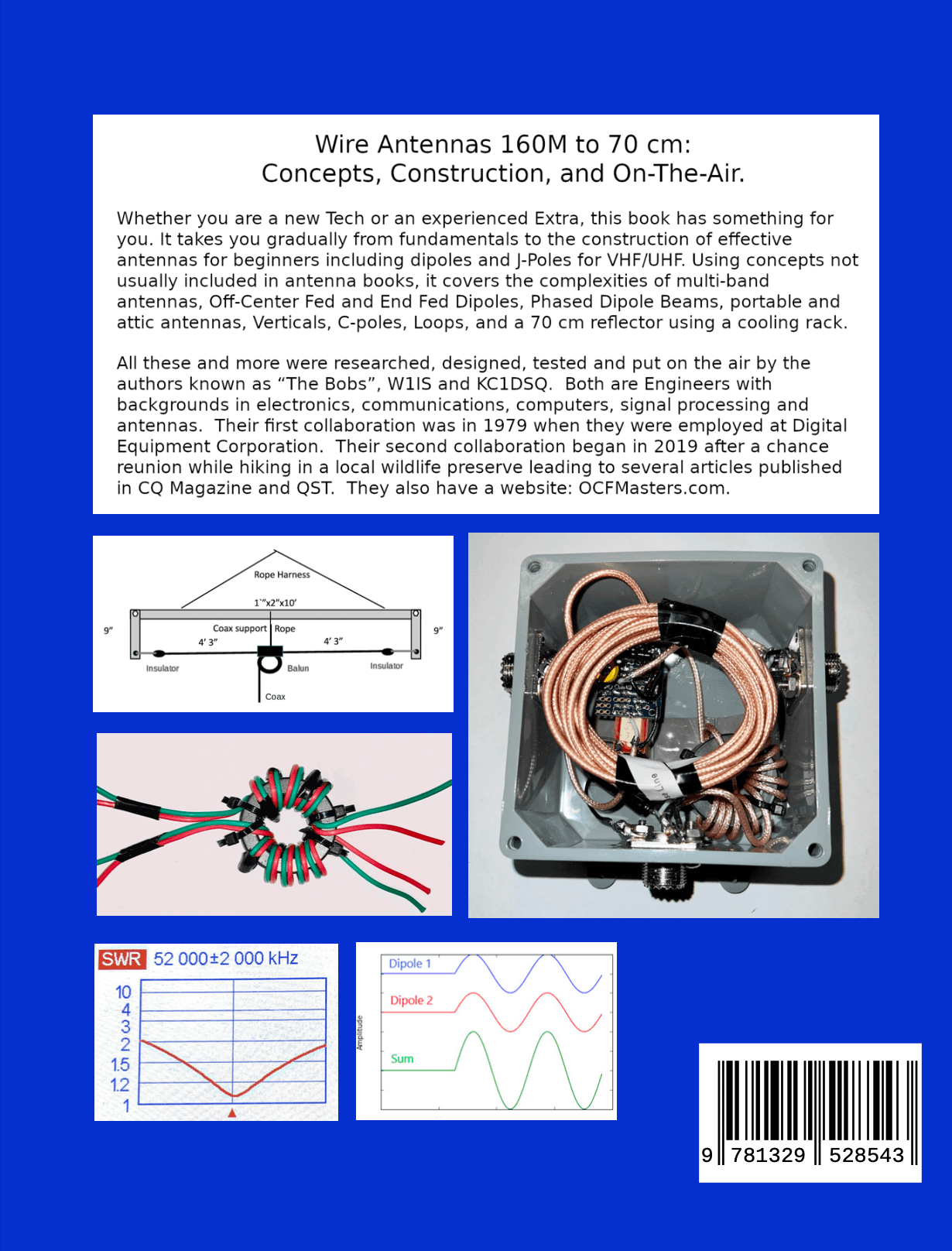 “Wire Antennas 160 meter to 70 cm: Concepts, Construction, and On the Air”