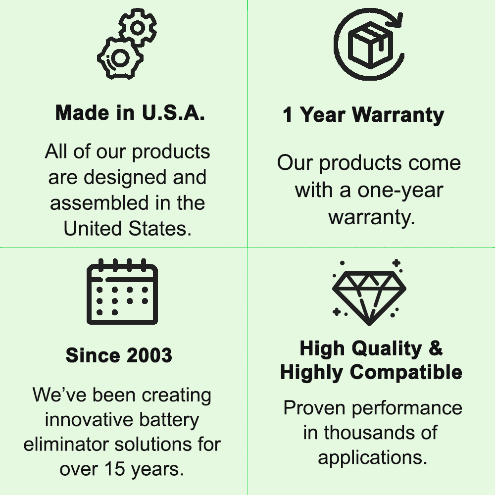 1 AA Cell, 1.5VDC - Heavy Duty, International AC Source - Battery Eliminator - Battery Replacement - Battery Eliminator Store - aa battery eliminator, battery eliminator store, 9 volt battery eliminator, d cell battery eliminator, 9v battery eliminator, aaa battery eliminator, usb battery eliminator, replace 4 aa batteries with ac adapter, d battery eliminator, dummy aa battery with leads, aa battery eliminator power adapter, 9 volt battery adapter, aaa battery eliminator